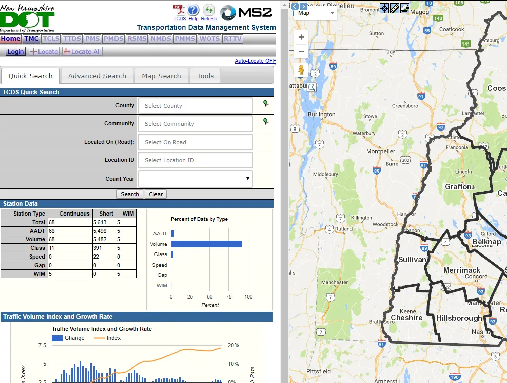 RPC Maps NH Traffic Counts