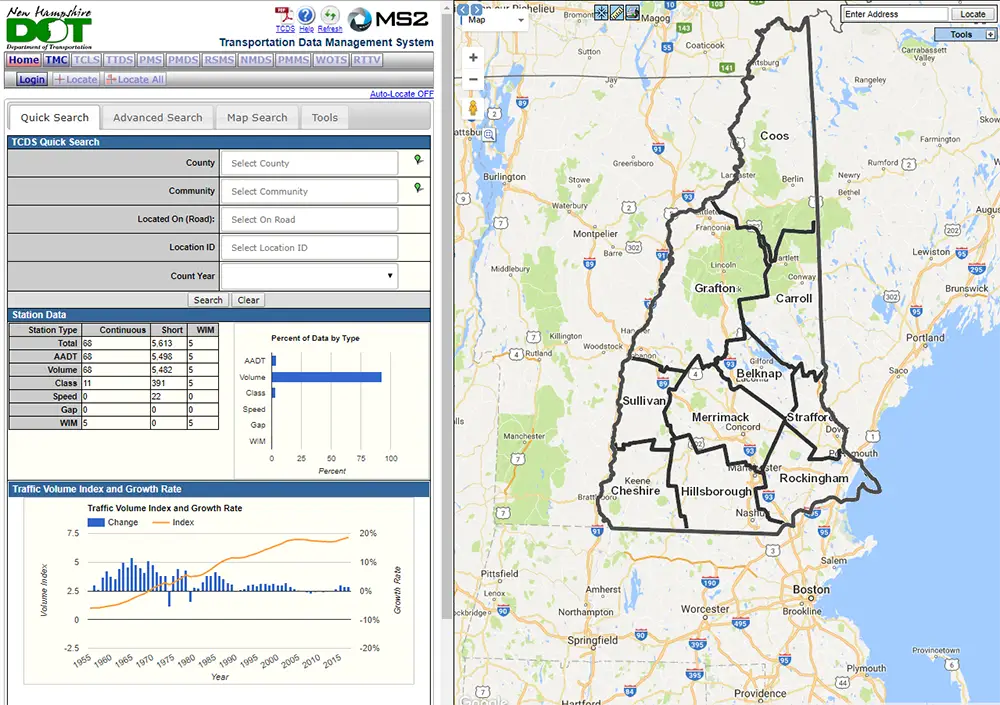 RPC Traffic Count Viewer